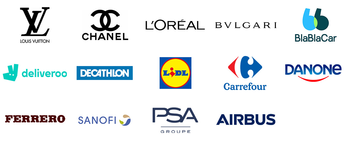 Etudes de cas pour des entreprises