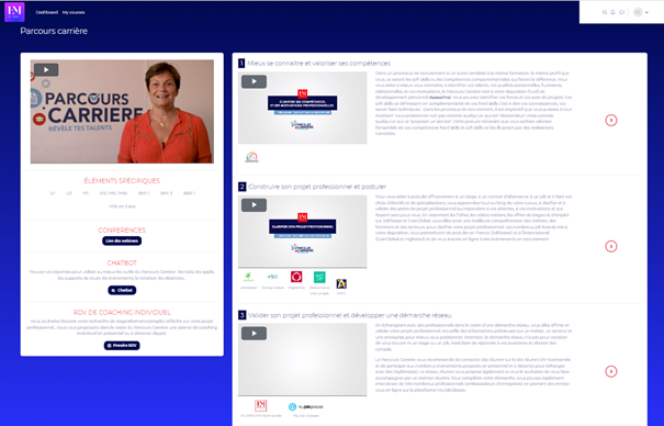 UpWard Parcours Carriere coaching