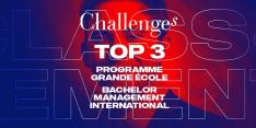Classement Challenges PGE et BMI 2022