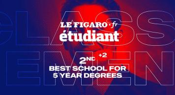 2022 ranking of Figaro Etudiant post-baccalaureate schools